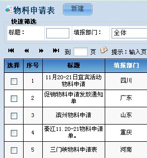 人口报表_用Java报表工具FineReport制作人员统计报表